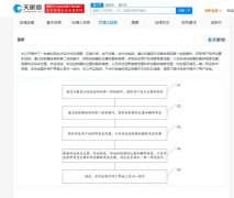 网易获头戴设备VR交互方法专利授权