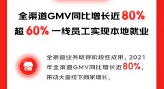 京东2021年全渠道GMV增长近80% 京东之家助推线下实体商家高质