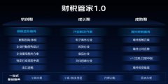 京东云财税管家发布 打造一站式数字化财税服务