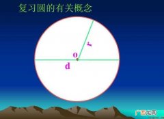 小学数学六年级上册《圆的面积》教学设计 《圆的面积》教学设计怎么写